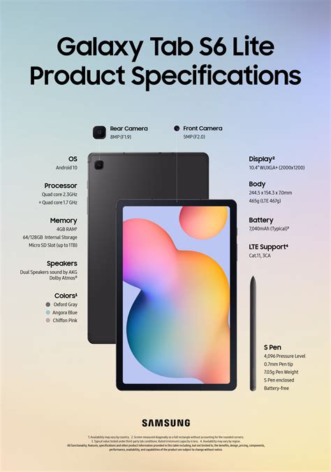 infographic galaxy tab  lite  ultimate device   work