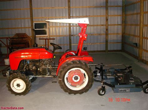 tractordatacom farm pro  tractor information