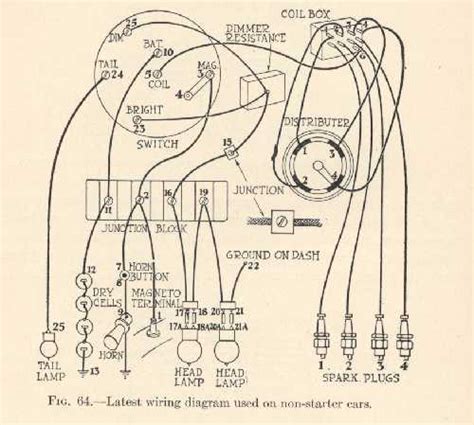 model  ford ignition wiring diagram
