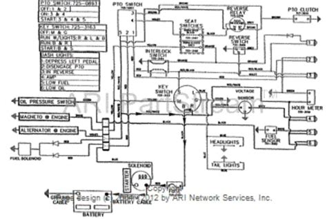 cub cadet wiring diagram lt wiring diagram pictures