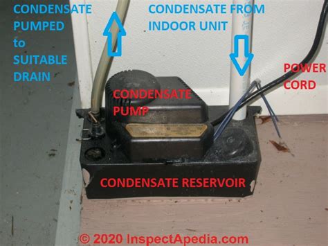 air conditioning condensate pumps types location piping installation