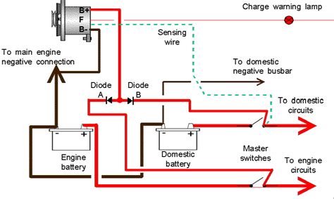 briggs  stratton charging system wiring diagram  diode