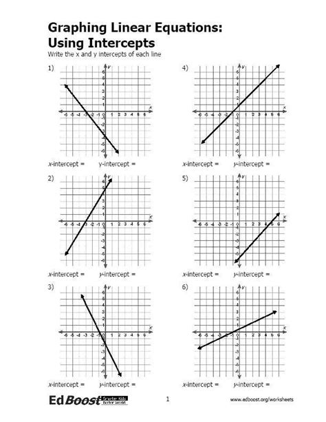 writing linear equations worksheet answers writing  graphing linear