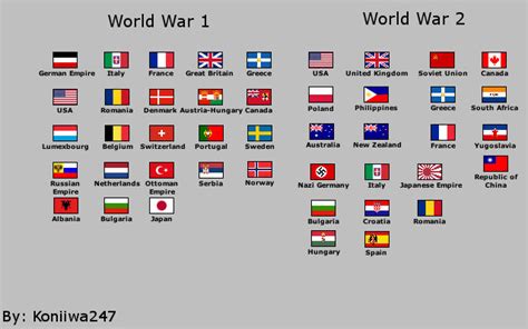 world war    flags  koniiwa  deviantart
