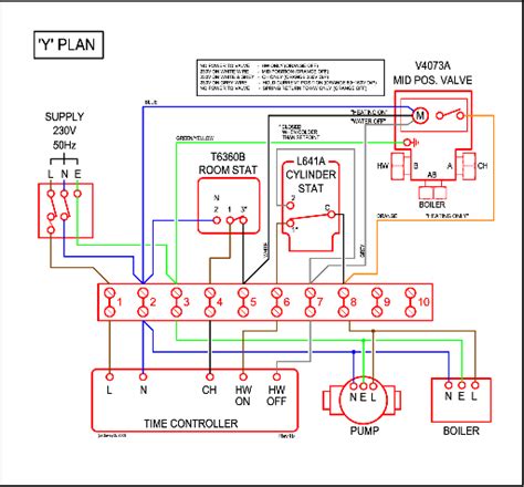 diagram datatool system  wiring diagram mydiagramonline