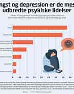 Billedresultat for World Dansk sundhed Mental sundhed Sygdomme og lidelser depression. størrelse: 145 x 185. Kilde: www.mm.dk