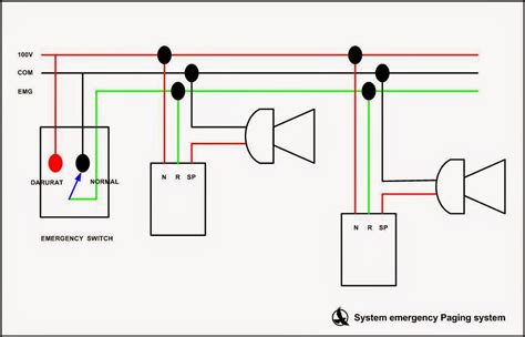 valcom   paging wiring diagram