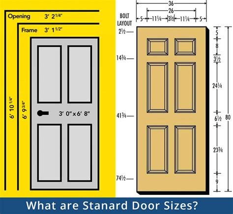 standard interior door size  mobile home