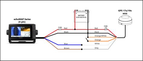 livescope wiring diagram