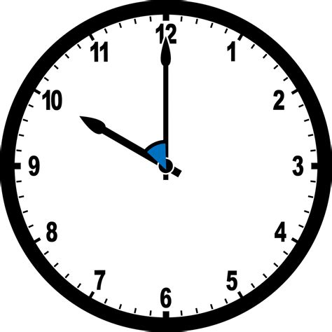 kind  angle     hands   clock   oclock marks