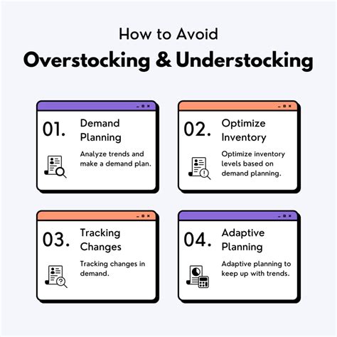 inventory mastery avoiding overstocking  understocking