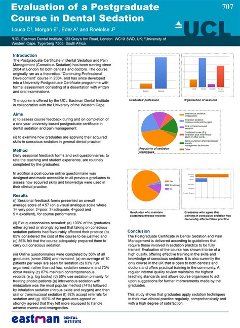 academic poster template  affordable quality poster printing