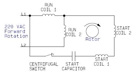 internal wiring configuration  dual voltage dual rotation single phase capacitor start ac