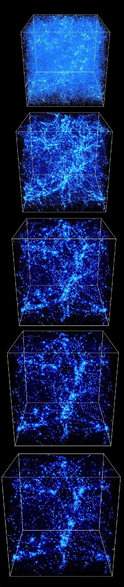 dark matter rules mini galaxies scienceblogs