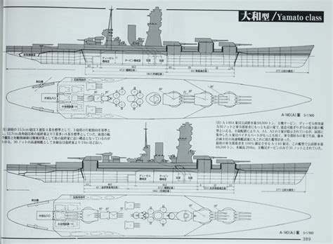 Yamato Class Genesis Imperial Japanese Navy Yamato Warship