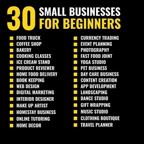 small business ideas  beginners  profitable  business ideas    start
