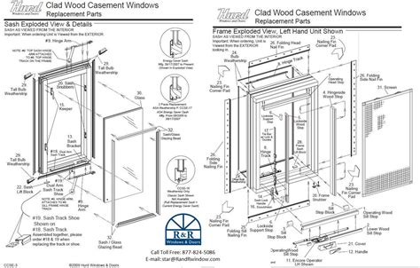 hurd casement identification  residential windows window construction casement