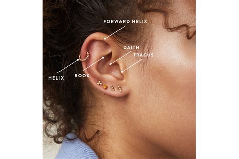 Micro Cartilage Hoops Specialty Sizes For Tiny Piercings