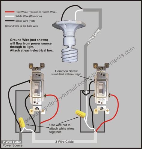 switch single pole wiring diagram electrical    install   switches  cut