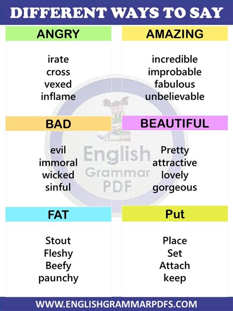 ways      images english grammar