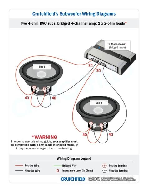 subwoofer wire diagram subwoofer wiring car audio audio design