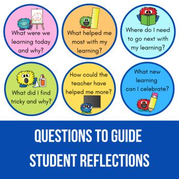 lesson reflection questions  teaching  super seebz tpt
