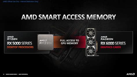 amd helping to bring smart access memory to nvidia gpus tom s hardware