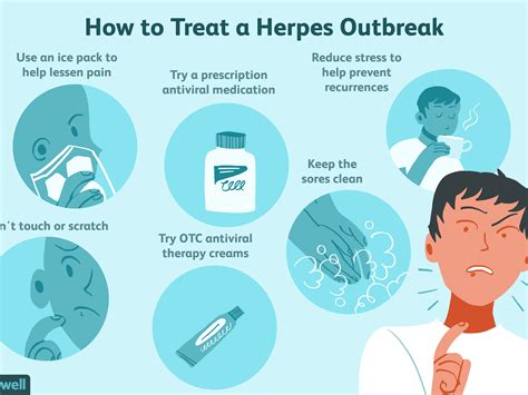 when can genital herpes remove education