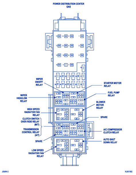 diagram  jeep wrangler fuse box wire diagram mydiagramonline