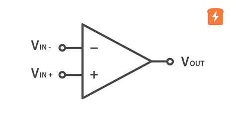 Op Amp Inverting And Non Inverting Circuits Electronics Tutorials