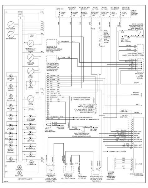 fuel gauge wiring diagram blazer forum chevy blazer forums