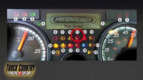 freightliner cascadia instrument cluster wiring diagram wiring diagram pictures