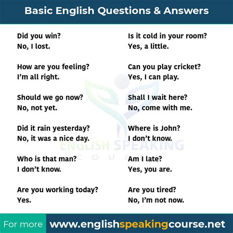 common questions  english speaking