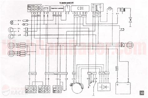 chinese cc atv wiring diagram