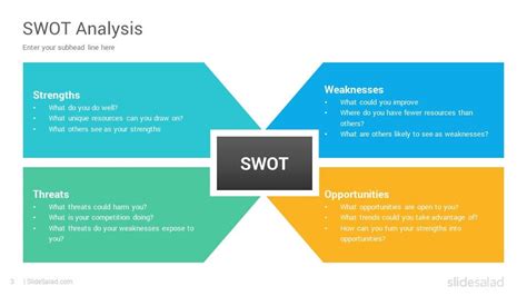 Swot Analysis Diagrams Powerpoint Presentation Template Slidesalad