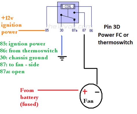question  creating electric fan wiring triggered  ecu rxclubcom mazda rx forum