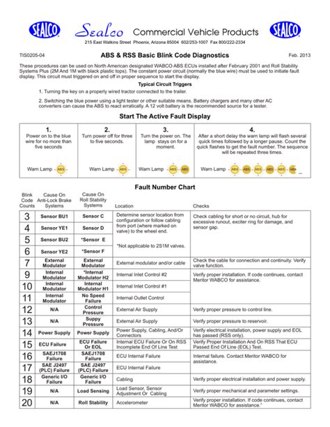 wabco trailer abs blink code chart