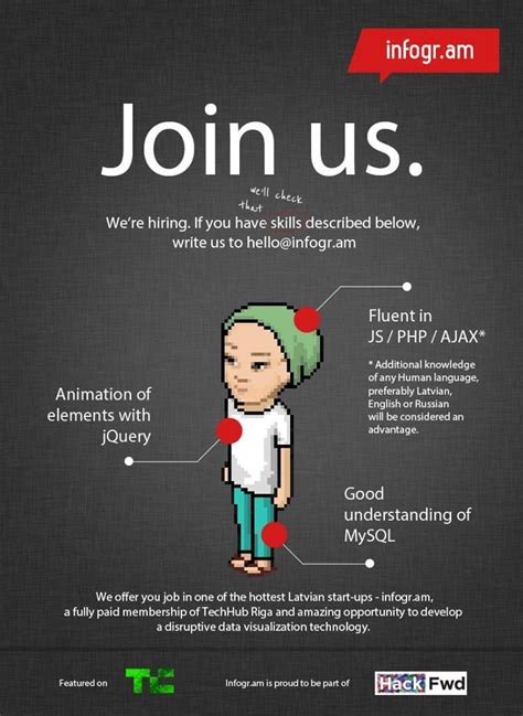 pin by sophie nguyễn on education recruitment poster design hiring
