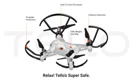 tello  drones accessories  repair