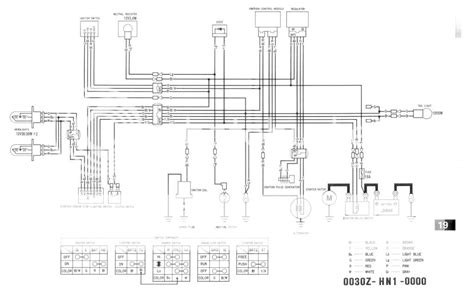 work page  honda atv forum