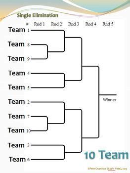 pe tournament brackets  robin single  double elimination