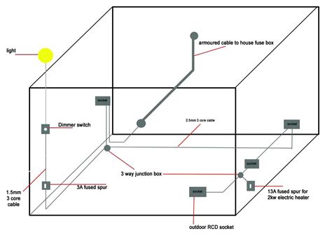 radial lighting circuit wiring diagram anya circuit