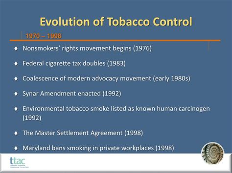 Ppt Evolution Of Tobacco Control Powerpoint Presentation Free