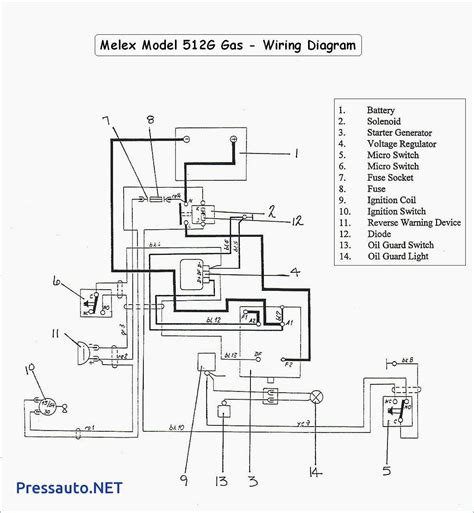 frank wiring wiring diagram   ez  golf cart wiring diagram manual
