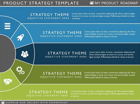 visual strategic plan template