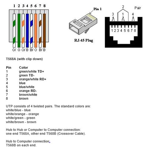 rj wire diagram rj   balanced  unbalanced audio cable wiring teloshelp insert
