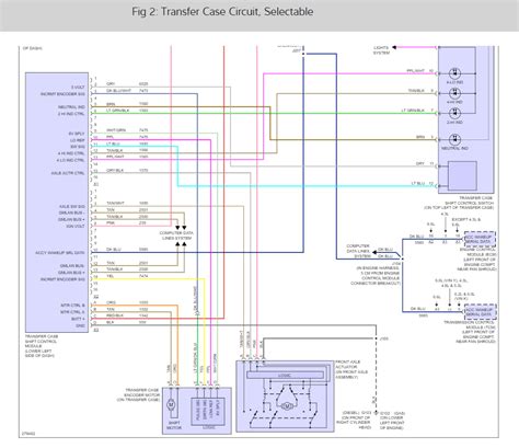 allison  transmission wiring diagram wiring digital  schematic