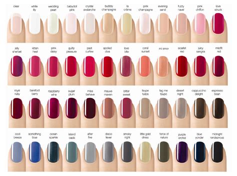 sensationails  nail color collection polish galore