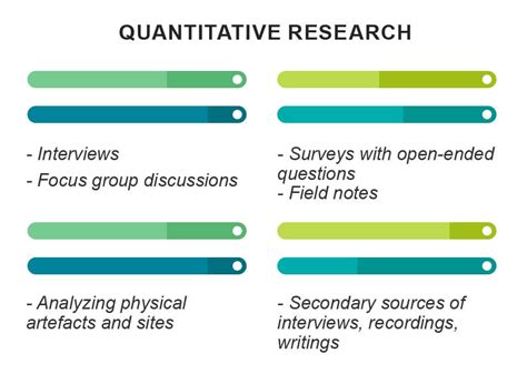 qualitative  quantitative research     method