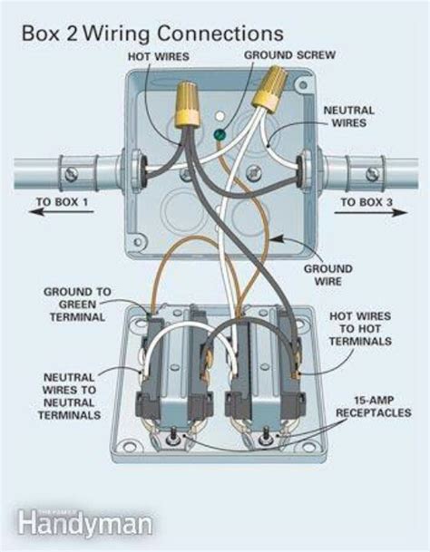 wiring diagram  gang outlet